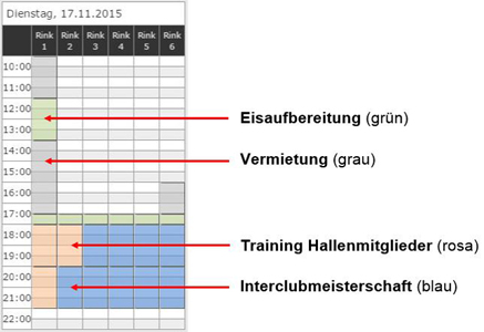 Belegungsplan Curlinghalle mit Funktionen